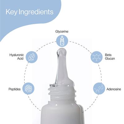 Shangpree AA Eye Ampoule 20 ml - Dark Circle & Wrinkle Busters