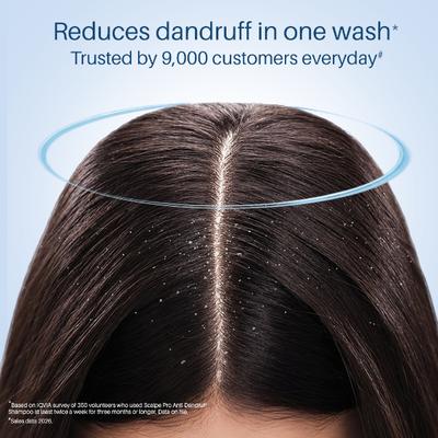 Scalpe Pro Daily Anti Dandruff Shampoo 100 ml - Shampoos