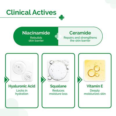 The Derma Co.5% Nia-Ceramide Deep Moisturizing Cream Thick Cream For Dry Skin 100 gm - Face Moisturizers