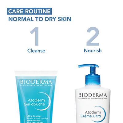 Bioderma Atoderm gel douche Gentle Shower Gel for Normal To Dry Skin 100 ml - Face Wash & Cleansers