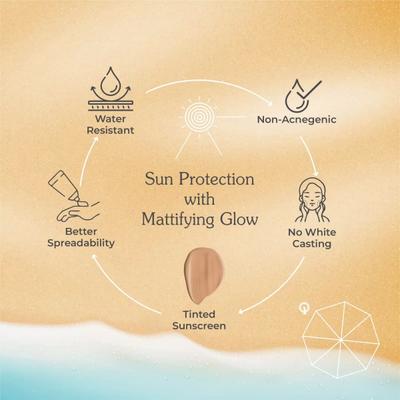 UV Doux Mineral SPF 50 PA+++ Sunscreen Gel 30 g - Face Sunscreen