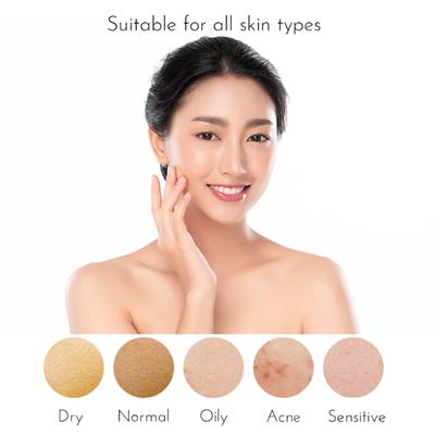 Hada Secrets Japan Arta Kiwi Facewash 100 ml - Face Wash & Cleansers