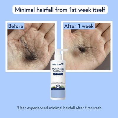 Wishcare Multi Peptide Rice Water Anti Hairfall Shampoo - Rosemary, Capilia Longa, HA and Caffeine 250 ml - Shampoos