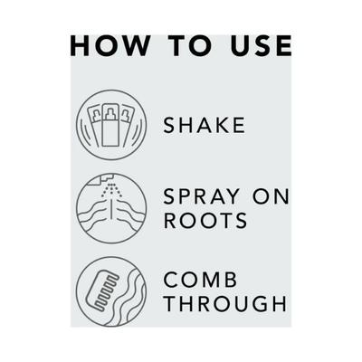 Sebastian Professional Drynamic Dry Shampoo 212 ml - Shampoos