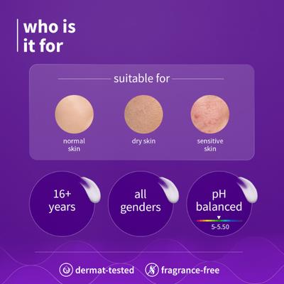 Plum CeraSense Moisturizing Creme - Instant barrier repair & 72-hr moisturization 50 g - Face Moisturizers