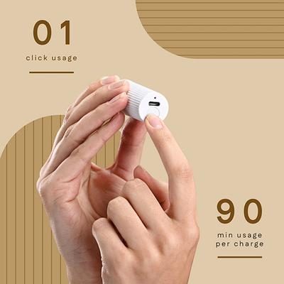 Winston Rechargeable Battery Operated Face Trimmer Waterproof Head 1's - Trimmers