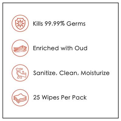 Manish Malhotra Antimicrobial Sanitizing Spray 200 Ml - Toilet Seat Sanitizer