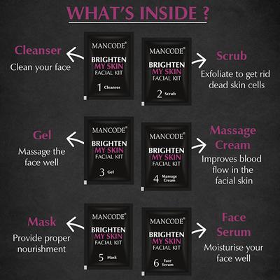 Mancode Skin Brightening Facial Kit 58 gm - Masks & Peels