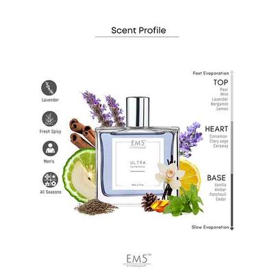 EM5 Ultra Perfume for Men - Eau De Parfum Spray, Vanilla Warm Spicy Fruity 50 ml - Men Perfumes (Edt/Edp)