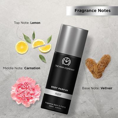 The Man Company PARTY STARTER KIT Noir Body Perfume (120ml) Noir Eau De Toilette (100ml) 1's - Men Perfumes (Edt/Edp)