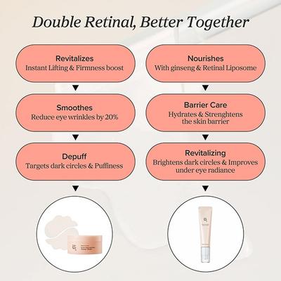 Beauty Of Joseon Revive Eye Serum Ginseng + Retinal 30 ml - Under Eye Creams & Serums