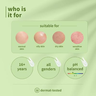 Plum Green Tea Pore Cleansing Face Wash - Acne Face Wash, Oily Skin Face Wash for Women & Men 100 ml - Face Wash & Cleansers