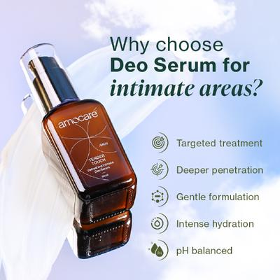 Amocare Tender Touch Deo Serum - Men 50 ml - Men Deodorants/Roll-Ons