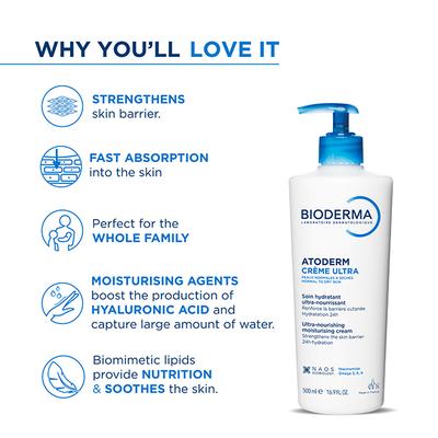 Bioderma Atoderm Creme Ultra-Nourishing - Moisturizer For Normal To Sensitive Dry Skin 500 ml - Face Moisturizers