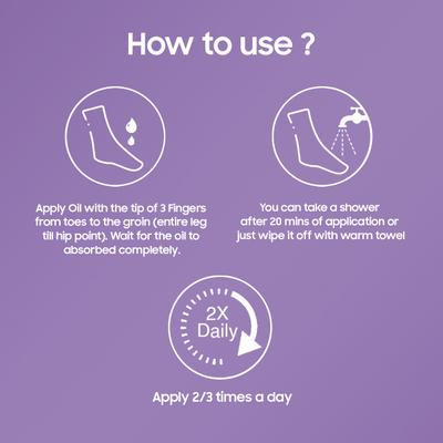 Varco Leg Care Topical Phyto Oil 60 ml - Pain Relief (Ayush)