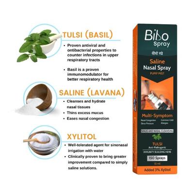 Bibo Saline Nasal Spray 15 ml - Speciality Medicines
