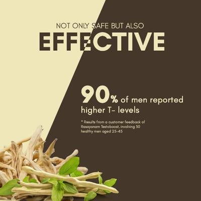 Rasayanam Testoboost Capsules 60's - Workout Essentials