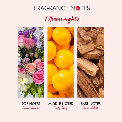 THE LOVE CO. Luxury Miami Nights Body Wash - Body Wash For Women - Mens Body Wash - Foaming Shower Gel - Mesmerising - Hydrating - Moisturizing Body Care - 100% Vegan - Paraben Free 250 ml - Shower Gels & Body Wash