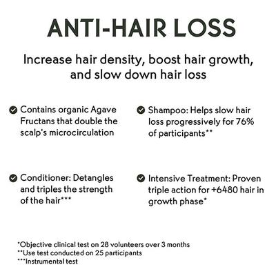 Yves Rocher Anti-Hair Loss Supplement Stimulating Shampoo 300 ml - Shampoos