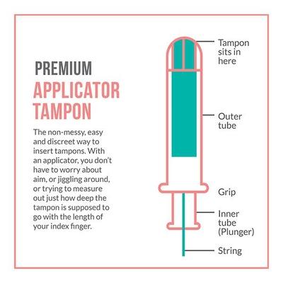 Sirona Premium Applicator Tampons - (Super Plus Heavy Flow) 16's - Tampons
