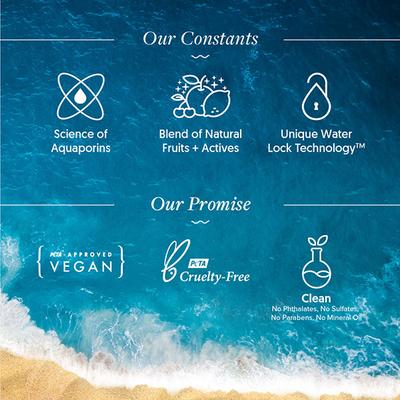 Aqualogica Hydrate Plus Sleeping Mask 50 gm - Night Cream