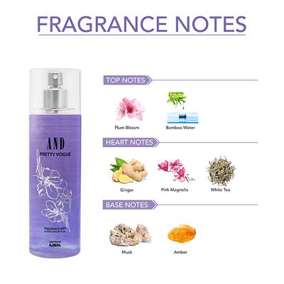 Global Desi Soulful Trance EDP HD & AND Pretty Vogue Body Mist 300 ml - Body Mist/Spray