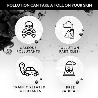 Pond's Pure Detox Anti - Pollution Purity Face Wash With Activated Charcoal 15 gm - Face Washes