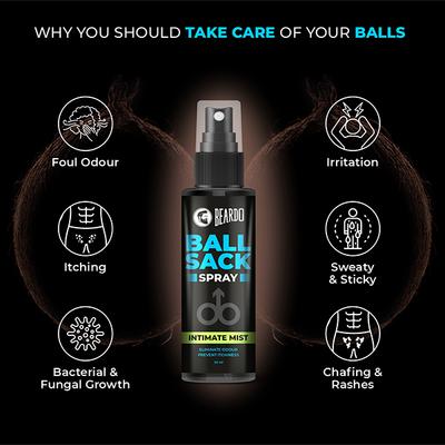 Beardo Ball Sack Intimate Mist Spray 50 ml - Intimate Care