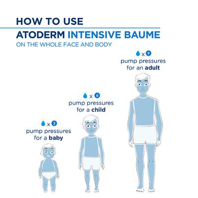 Bioderma Atoderm Intensive Baume 75 ml - Lotions & Creams