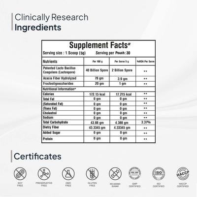 Miduty Probiotics & Prebiotics Fiber Powder 150 g - Digestive Health