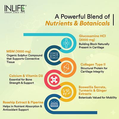 INLIFE Glucosamine Chondroitin MSM 4000mg Tablets 60's - Multi-Vitamins