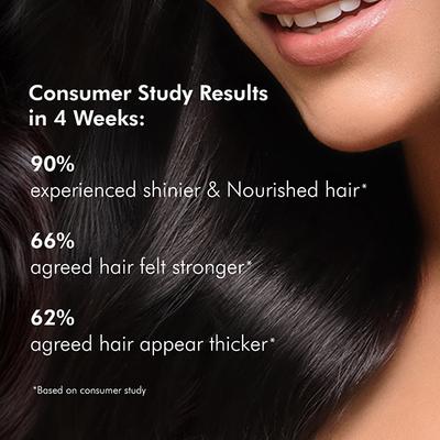 mCaffeine Caffexil Advanced Hair Fall Control Shampoo & Conditioner500ml 500 ml - Conditioners