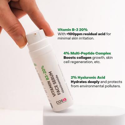 Cos IQ Niacinamide Vitamin B3 20 percent High Dose Face Serum With 4 percent Multi Peptide Complex and 2 percent HA 30 ml - Face Serum