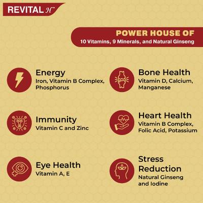 Revital H Capsule - Men 60's - Multi-Vitamins