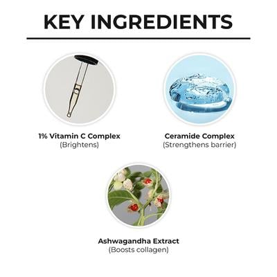 Dr. Sheth's Ceramide & Vitamin C Oil - Free Moisturizer 50 gm - Face Moisturizers