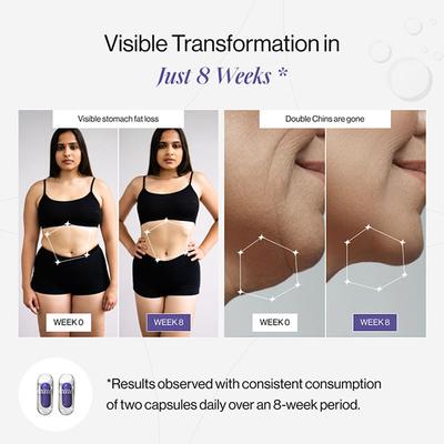 Beautywise Dual Action Body Shape, Weight Management for Men & Women 60's - Multi-Vitamins