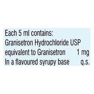 GRANDAY Syrup 10ml - Vomitting/Emesis-Ant