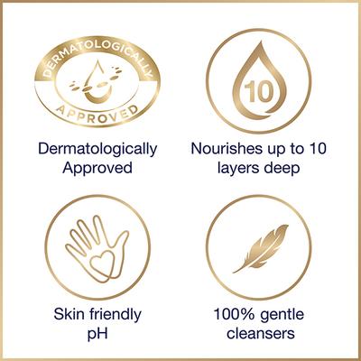 Dove Nourishing Liquid Hand Wash 900 ml - Hand Wash & Soaps