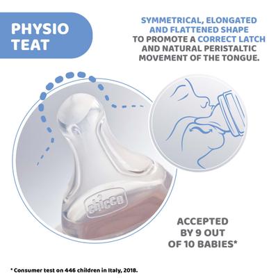 Chicco Wellbeing Feeding Bottle - Blue 250 ml - Feeding & Nursing