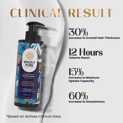 Wildly Pure Lush Volumizing Shampoo Fuller Bouncy Hair Plant Keratin Pro Vitamin B5 and E Toxin 20 300 ml - Shampoos