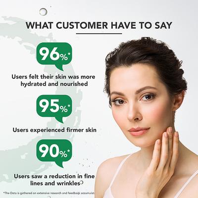 Lotus Professional Phytorx Intensive Repair Anti-Ageing Serum 30 ml - Face Gels