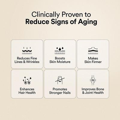 Wellbeing Nutrition Pure Korean Marine Collagen Supplements for Women and Men, Clinically Proven Type 1 and 3 Hydrolyzed Peptides Unflavored - 6 Sachets 48 gm - Multi-Vitamins