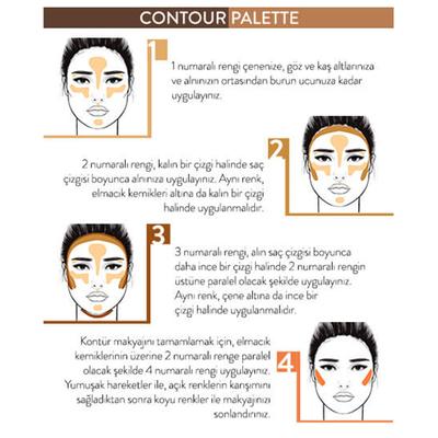 Flormar Contour Palette 04 Dark 10 gm - Contour