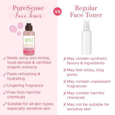 PureSense Pink Guava Face Toner with Rose Water, Pomegranate & Bamboo Water for Daily Use 100 ml - Face Mists