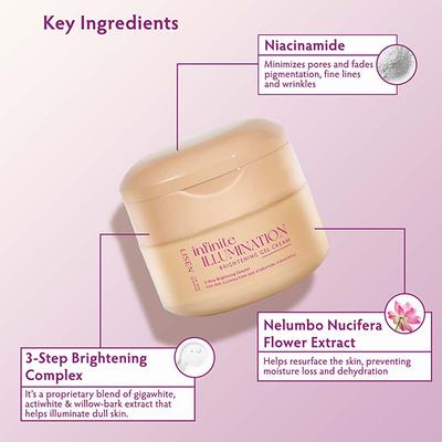 LISEN Infinite Illumination Brightening Gel Cream with 3 - Step Brightening Complex for Skin Illumination 50 gm - Face Moisturizers