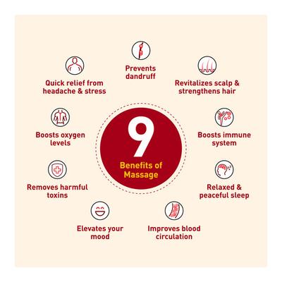 Navratna Ayurvedic Cool Oil 45 ml - Hair Oils