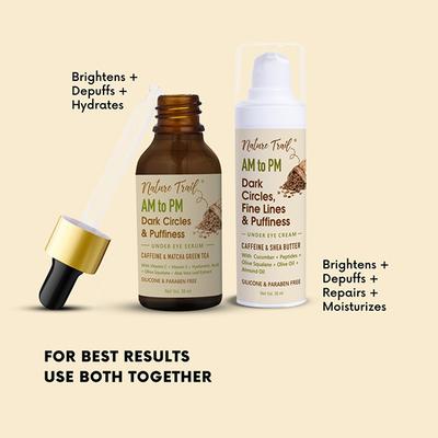 Nature Trail AM to PM Under Eye Cream with Caffeine, Peptides and Shea Butter 30 ml - Under Eye Creams & Serums