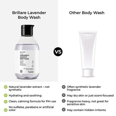 Brillare Lavender & Coconut Body Wash 200 ml - Shower Gels & Body Wash