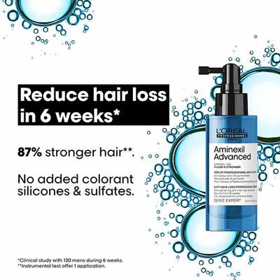Loreal Professionnel Aminexil Advanced Anti Hair Loss Activator - for Hair Loss 90 ml - Hair Serums