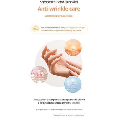 Milk Baobab Blooming Perfume Hand Cream White Soap 50 g - Lotions & Creams